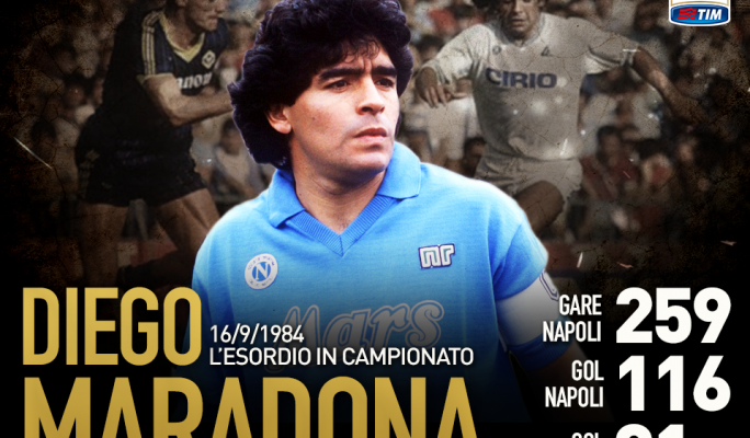 16/9/1984 La Serie A Celebra L'esordio Di Maradona Con Il Napoli | Toni ...